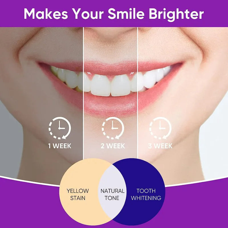 Crema Blanqueadora De Dientes